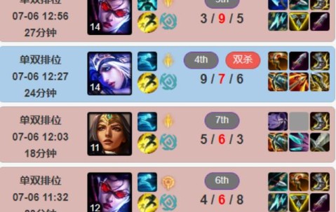 开云-关于Uzi爆冷击败法国队，突破纪录引爆全场！的信息