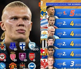 Kaiyun- 凯恩欧冠 