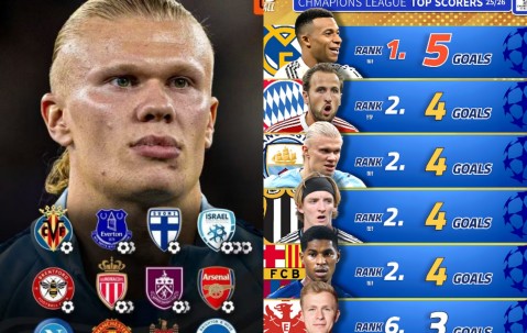 Kaiyun- 凯恩欧冠 