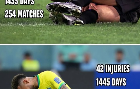 Kaiyun-内马尔连续二十场比赛得分超过挺进下一轮，掘金挑战极限！的简单介绍